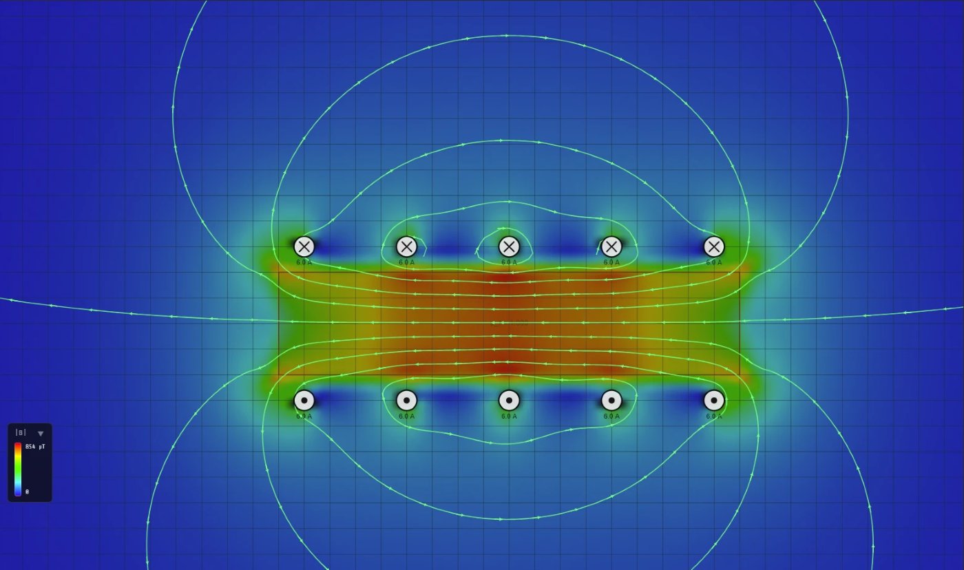 Elektromagnetismus-Simulation: Magnetfeld einer Spule mit Feldlinien und Feldstärke-Heatmap